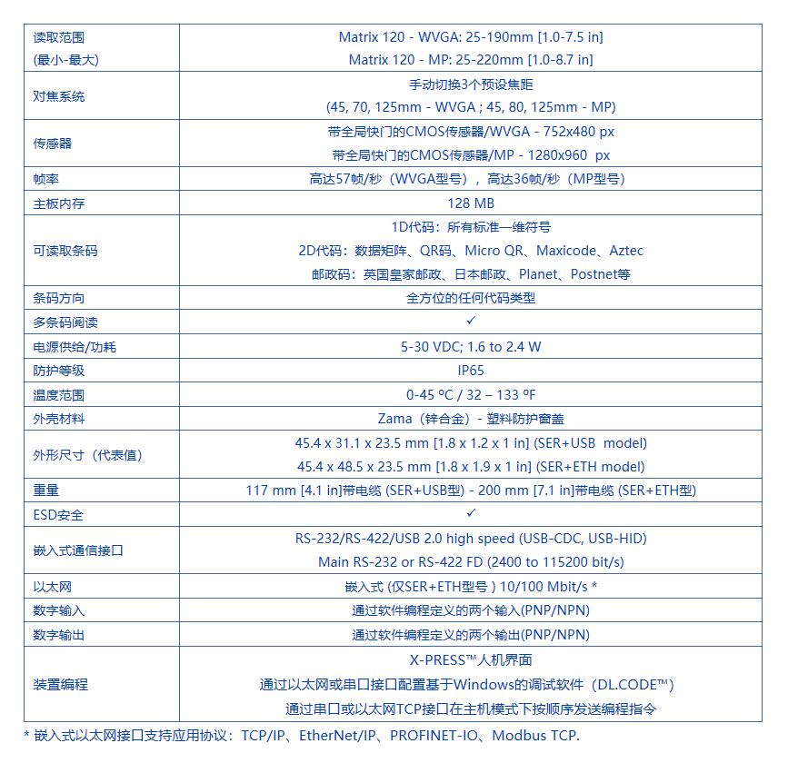 datalogic120技術(shù)參數(shù).jpg